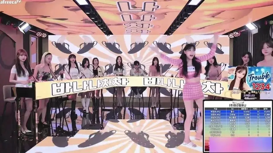 jinricp女团小黑屋完整版卸甲-韩国BJ舞团系列全集免费播放-高清无广告在线观看-爱奇艺视频